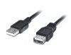  Зображення Дата кабель USB 2.0 AM/AF 3.0m Pro black REAL-EL (EL123500029) 