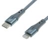  Зображення Дата кабель USB Type-C to Lightning 1.0m PD MFI Grand-X (CL-01) 