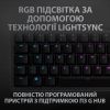  Зображення Клавiатура Logitech G512 Carbon Lightsync RGB Mechanical (920-009351) Black USB 