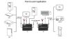  Зображення Адаптер HDMI 4K/30hz up to 150m via CAT5E/6 PowerPlant (CA912957) 