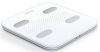  Зображення Ваги підлогові Yunmai S Smart Scale White (M1805CH-WH) 