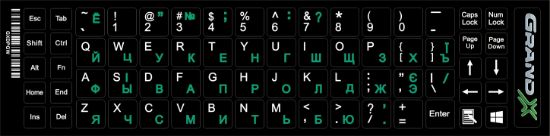  Зображення Наліпка на клавіатуру Grand-X 68 keys Cyrillic green, Latin white (GXDPGW) 