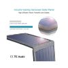  Зображення SOLAR PANEL CHARGER 14W/SC004 CHOETECH 