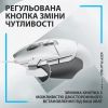  Зображення Мишка Logitech G502 X USB White (910-006146) 