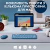  Зображення Клавіатура бездротова Logitech Wireless K380 for MAC UA Blueberry (920-011180) 